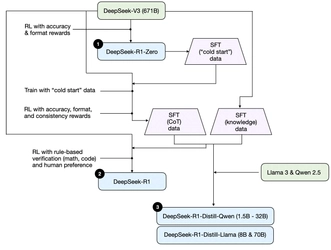db19df56-c5bf-4a0c-aafb-4629a39b13f5_1542x1166